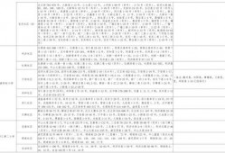 云吞最新爆料视频下载大全,揭秘幕后真相