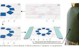 爆料布料裁剪方法视频,跟随视频学习高效裁剪方法