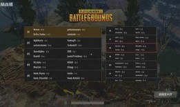 吃鸡战令最新爆料,神秘内容抢先看，战令系统大升级！