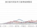 沾益最新爆料消息今天封城了,紧急封城措施启动，最新动态揭秘