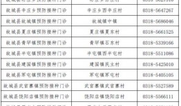 舟山黑店爆料者名单最新,揭秘爆料者名单背后的真相与争议