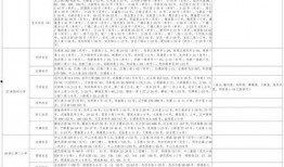 谢娜爆料录音视频大全最新