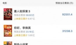 天天最新爆料怎么看,揭秘娱乐圈最新热点事件